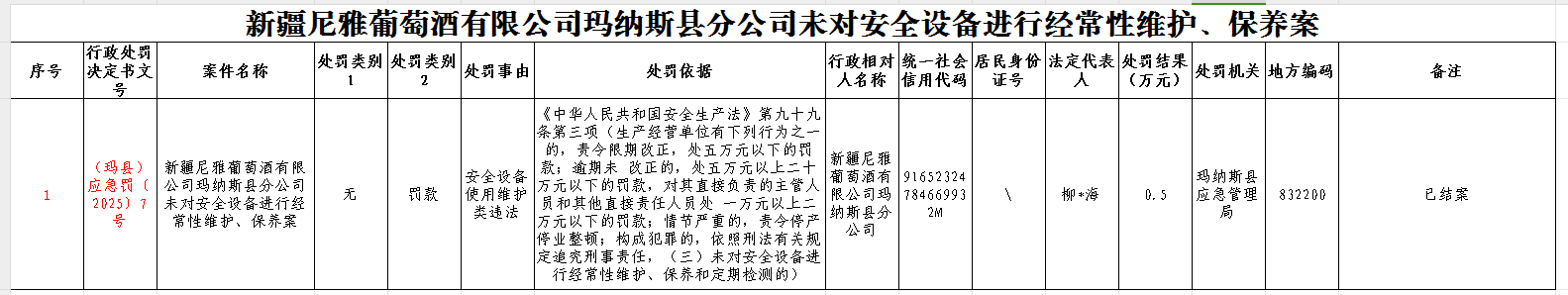 kaiyun登录入口-【罚分解读】不同犯规导致的不同处罚结果的简单介绍