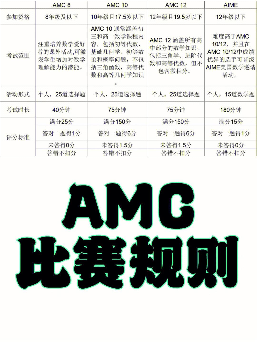 【规则详解】从犯规到罚分,盘点比赛中你必须知道的规则细节的简单介绍 【规则详解】从犯规到罚分,盘点比赛中你必须知道的规则细节的简单介绍