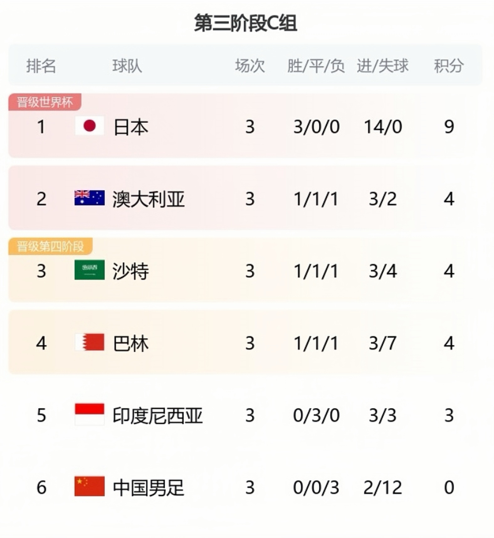 开云体育-联赛积分榜紧张局势持续升级，引发热议的简单介绍